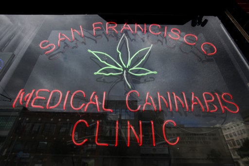 Cannabis Law in San Francisco