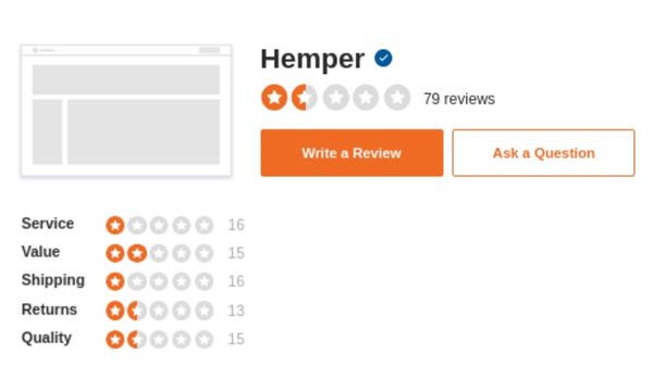 Hemper SiteJabber Review