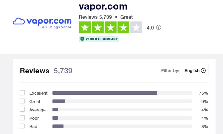 Vapor.com's TrustPilot Score